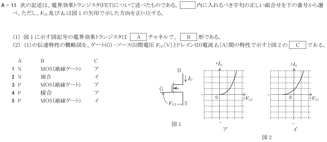 一陸技基礎令和4年01月期第1回A11